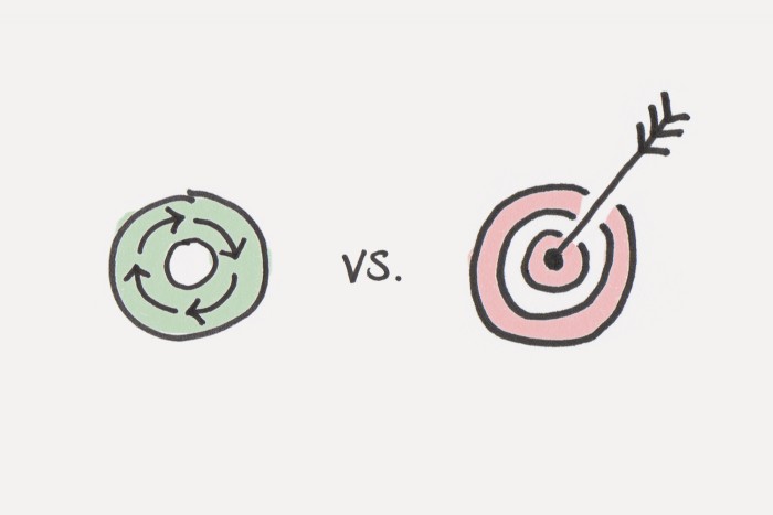 Systems Vs Goals 700x467 1
